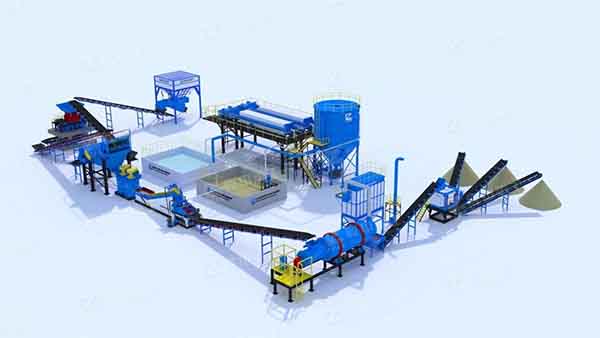 Silica Sand Manufacturing Process For Fracturing